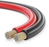 Image of Sonero S-SC2250RB-25 speaker cable