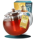 Image of CLIDOR Teekanne teapot