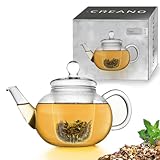 Image of Creano 611 teapot