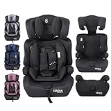 Image of FableKids FA-HE-AKS1G toddler car seat