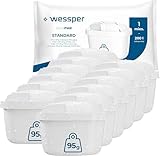 Image of Wessper FL01-12 water filter