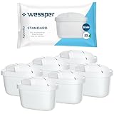 Image of Wessper WES003-6R water filter