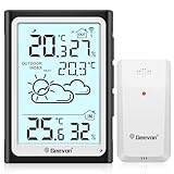 Image of Geevon 246275 weather station