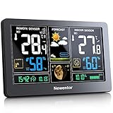 Image of Newentor Q3-BK-F-IV-DE weather station