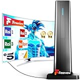 immagine di Bigefeixu 190 antenna TV