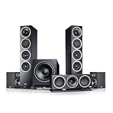 immagine di Teufel 107001112 home theatre