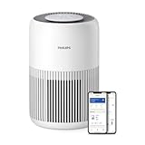 Image of Philips AC0950/10 air purifier