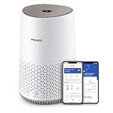 Image of Versuni AC0650/10 air purifier