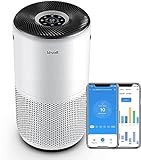 Image of LEVOIT Core400S air purifier