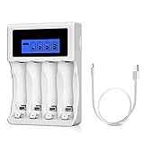 Image of BONAI BNAC17081404IT battery charger