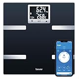 Image of Beurer 74938 body-fat scale