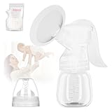 Image of Anluomania 001 breast pump