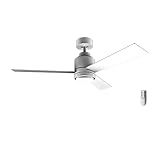 Picture of a ceiling fan