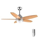 Image of Cecotec 05896 ceiling fan