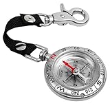 Image of Fangehong compass