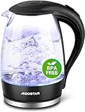 Image of Aigostar 8433325500863 electric kettle