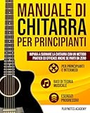 Image of Independently published  guitar