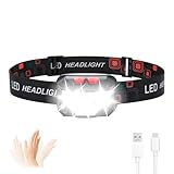 Image of GRIFEMA GD301 headlamp