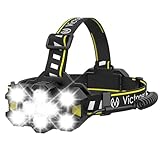 Image of Victoper V11000 headlamp