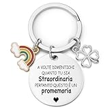 Image of YISCOKO keychain