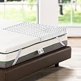 Image of Bedshire ED-OTZI-8I3E mattress topper