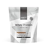 Picture of a protein powder