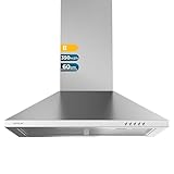 Image of Cecotec 02869 range hood