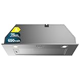 Image of Cecotec 02867 range hood