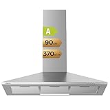 Image of CIARRA CAS9201A range hood