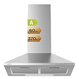 Image of CIARRA CAS6201A range hood