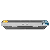 Image of Cecotec 02858 range hood