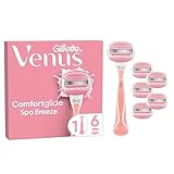 Image of King C. Gillette 80733778 razor