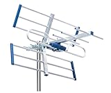Image of Edision 26-00-0001 TV antenna