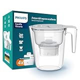 Image of Philips Water AWP2943WHT4/10 water filter pitcher