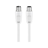 Bild von goobay 11514-GB Antennenkabel