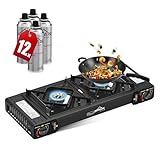 Bild von HOMELUX BDZ-2x168 Campingkocher