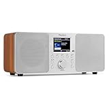 Bild von Audizio Genua Digitalradio