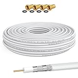 Bild von HB-DIGITAL HQ-135-15 Koaxialkabel
