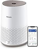 Bild von Philips Domestic Appliances AC0650/10 Luftreiniger
