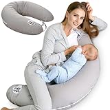 Bild von sei Design 633169 Stillkissen