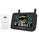Bild von Coraltree SHS-QXZCF02 Wetterstation