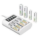 Image of EBL ac490481 battery charger