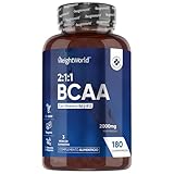 Image of WeightWorld 5056128126790 BCAA supplement