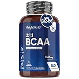 Another picture of a BCAA supplement