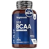 Another picture of a BCAA supplement