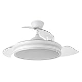 Image of FABRILAMP 142591401 ceiling fan