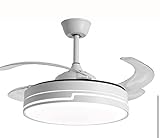 Image of BEL AIR HOME ROBIN ceiling fan