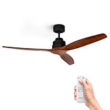 Image of Ufesa CFTB ceiling fan