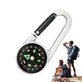 Image of Vbnuyhim SQBF53QV5U85V6Q0GY compass
