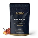 Image of HSN  protein powder